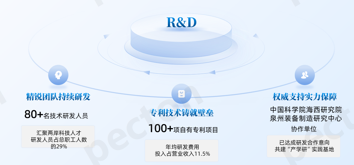 360截图20220802112248561.jpg